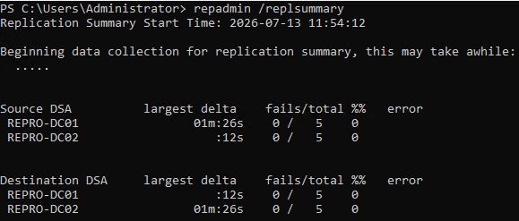 Repadmin Replication Summary Screenshot