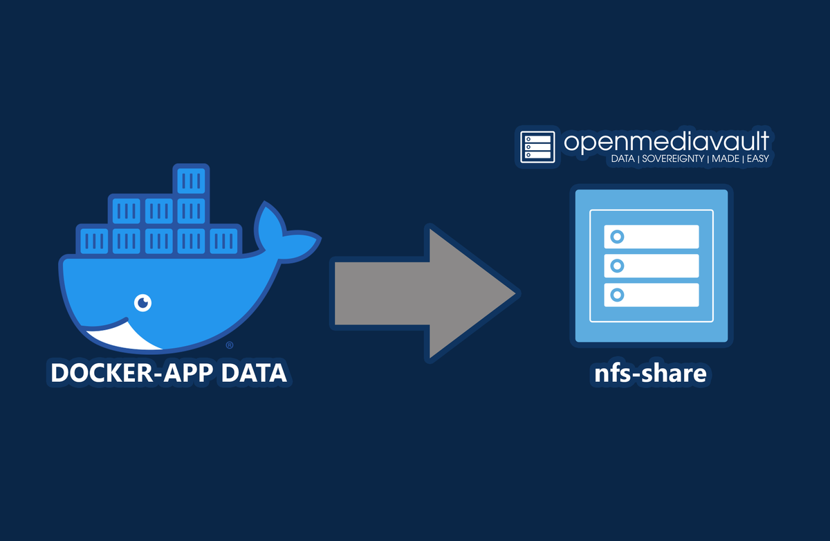Decoupling Docker Configs: Moving AppData to NFS Without Breaking SQLite