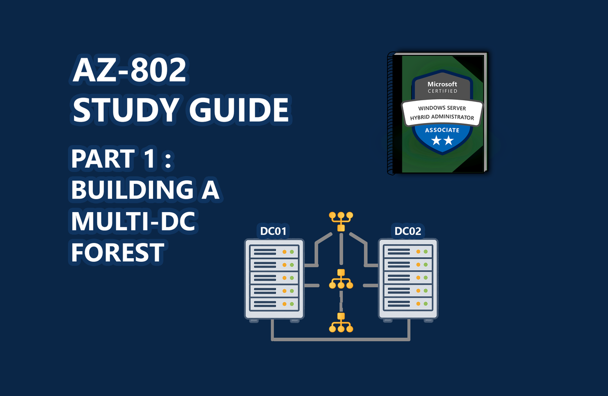 AZ-802 Study Guide: Building a Multi-DC Active Directory Forest (Part 1): Subnets, Replication, and Group Policy