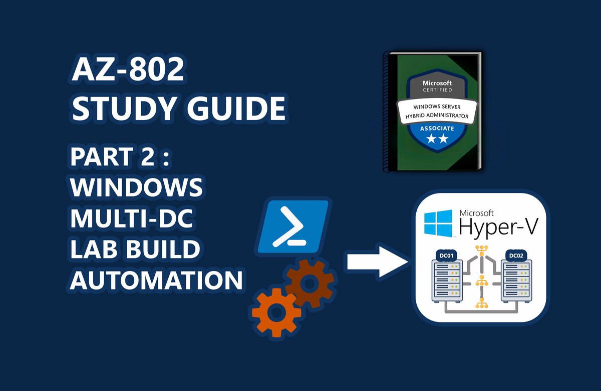AZ-802 Study Guide: Automating Windows Server 2025 Lab Setup (Part 2): Unattended Hyper-V Deployments And REPRO-DC01