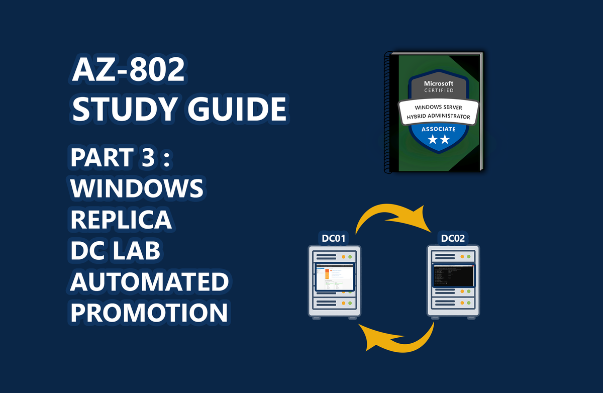 AZ-802 Study Guide: Automating Windows Server 2025 Lab Setup (Part 3): Unattended REPRO-DC02 Setup