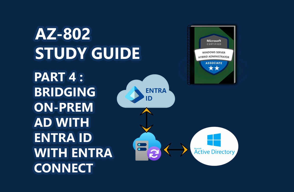 AZ-802 Study Guide: Bridging On-Prem AD with Entra ID (Part 4): A Step-by-Step Entra Connect Lab